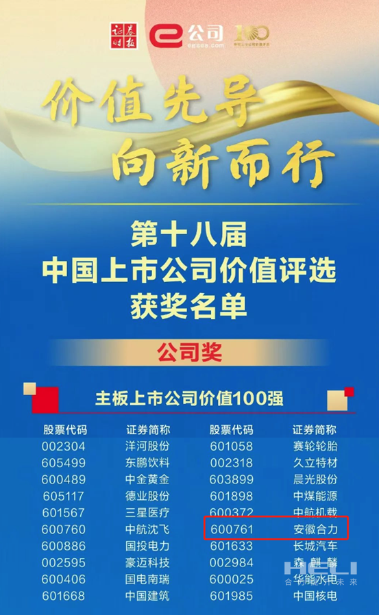 PA真人荣获2024中国上市公司价值评比“双百强”-1.png