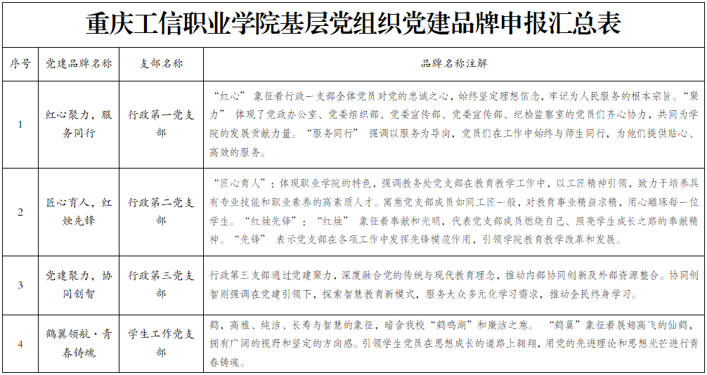 suncitygroup̫š(й)ҳ¼