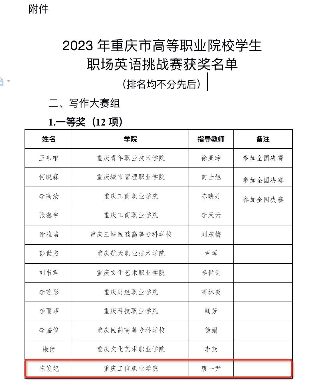 suncitygroup̫š(й)ҳ¼