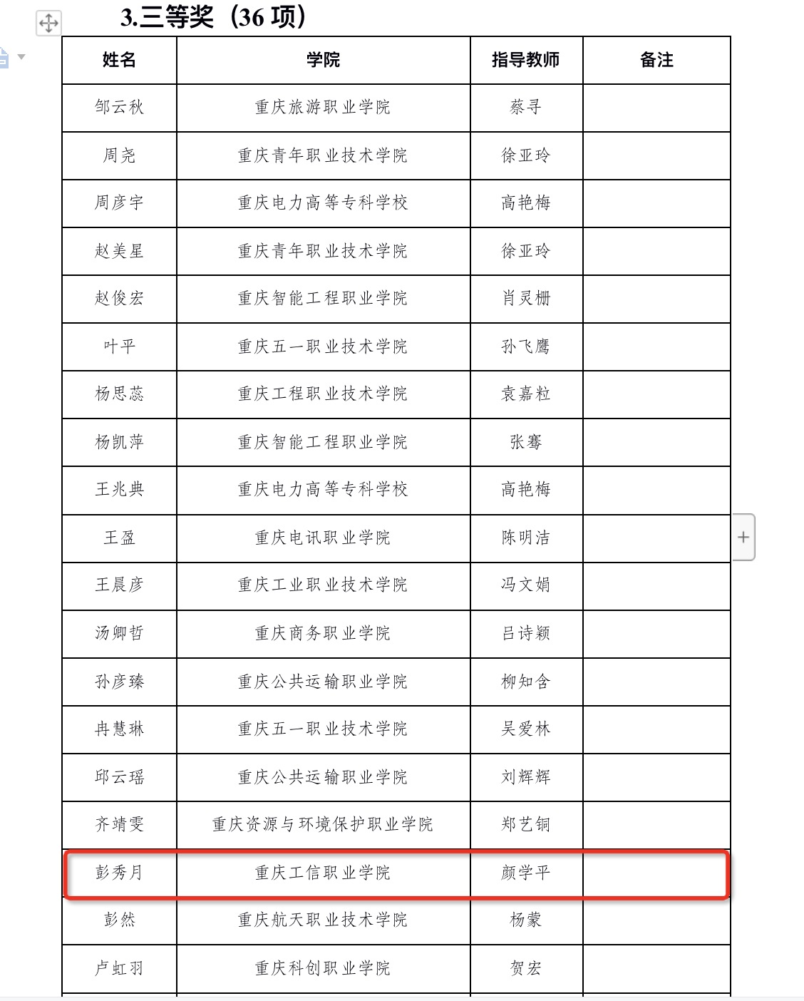 suncitygroup̫š(й)ҳ¼
