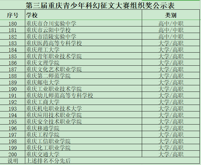 suncitygroup̫š(й)ҳ¼