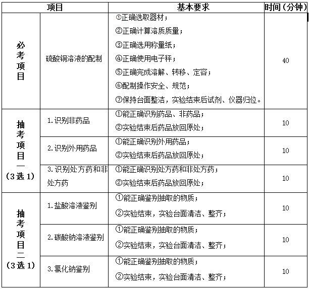 suncitygroup̫š(й)ҳ¼