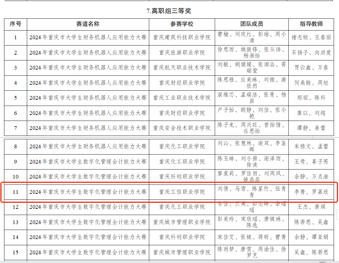 suncitygroup̫š(й)ҳ¼
