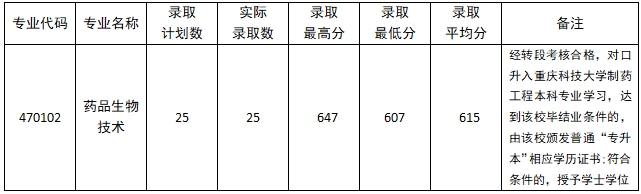 suncitygroup̫š(й)ҳ¼