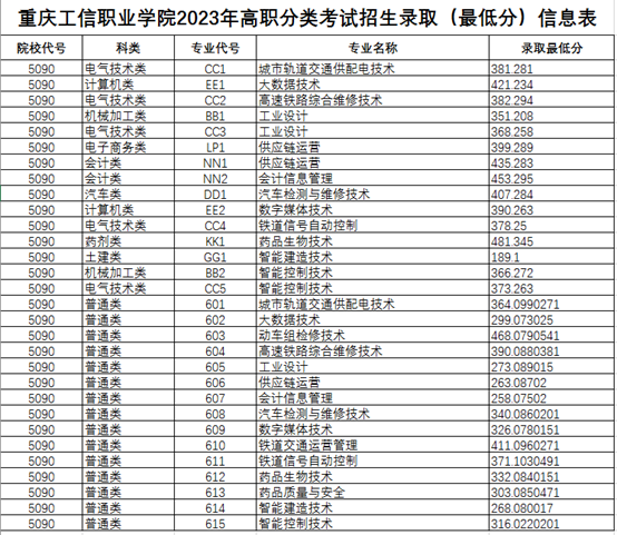 ˵: /uploads/images/20230412/86205dbea3e6f9615aa8928c14d21b19.png