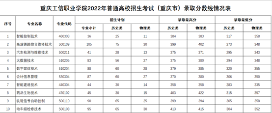 ˵: /uploads/images/20230612/2b3f6171da1ffa6bdfd26a24d7b8fb13.png