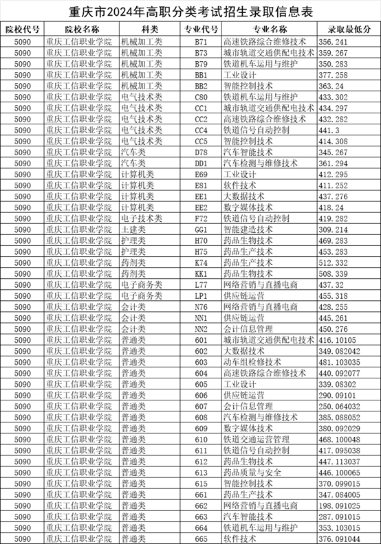 ˵: /uploads/images/20240523/66b926787df7c72184cc65cee26531ca.png