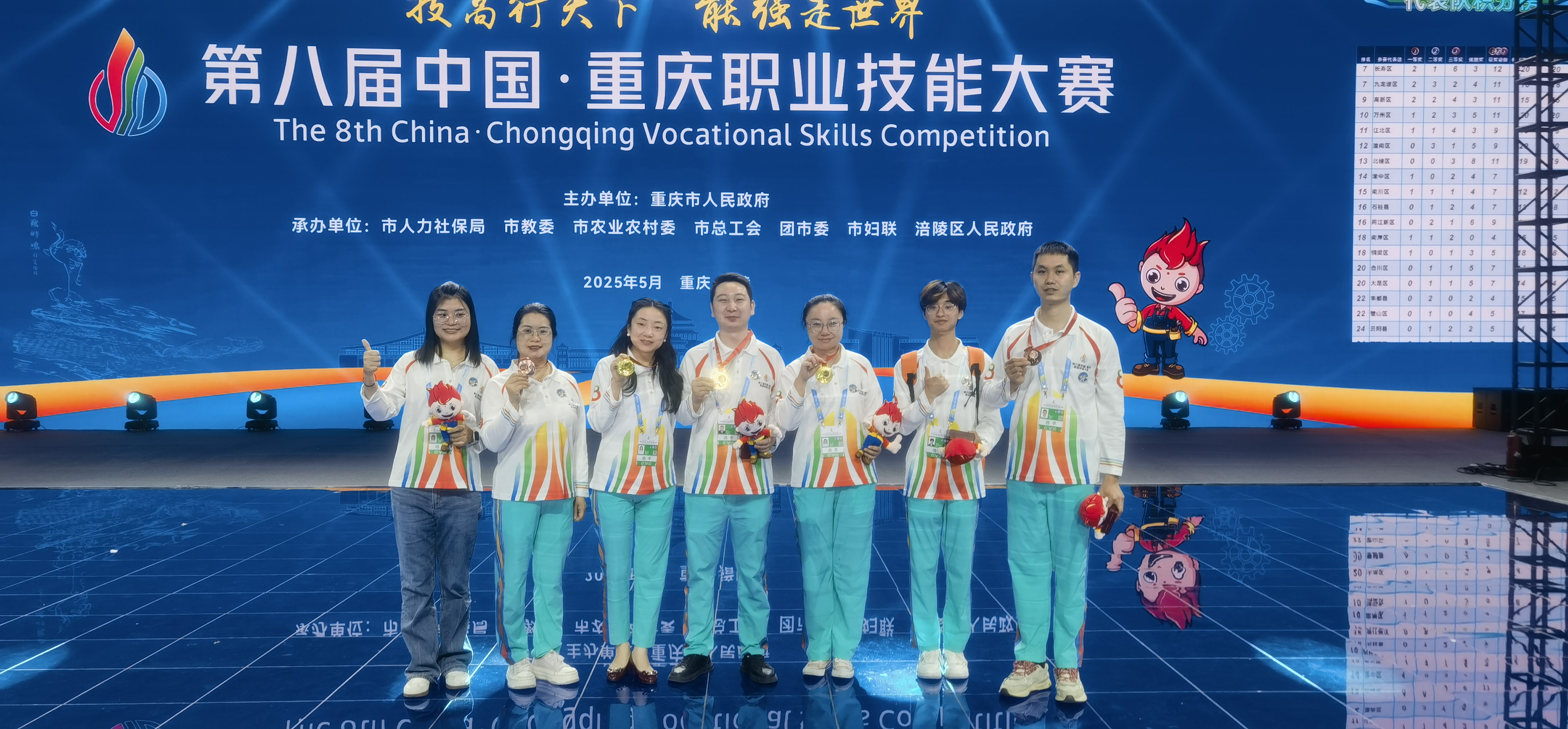 suncitygroup̫š(й)ҳ¼