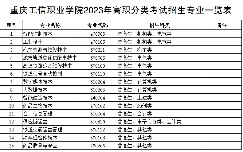 suncitygroup太阳集团·(中国)首页登录