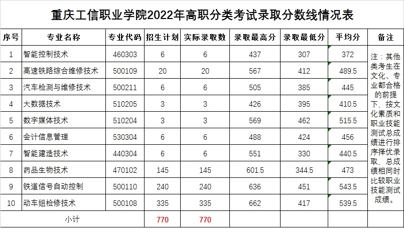 suncitygroup太阳集团·(中国)首页登录