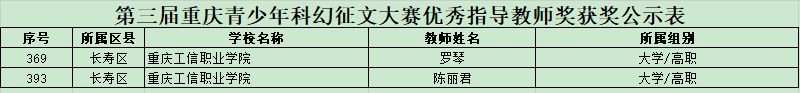 suncitygroup太阳集团·(中国)首页登录