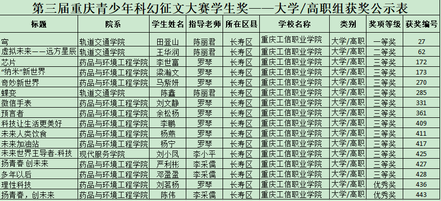 suncitygroup太阳集团·(中国)首页登录