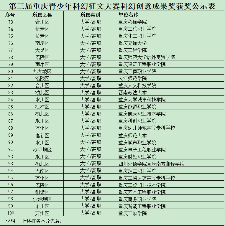 suncitygroup太阳集团·(中国)首页登录