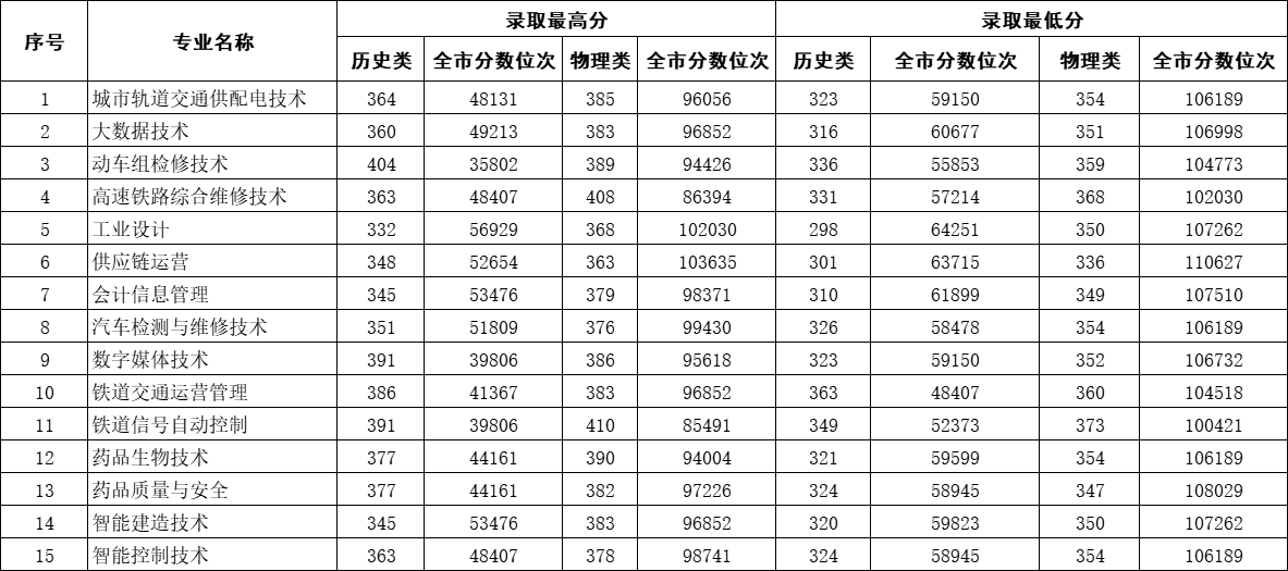 suncitygroup太阳集团·(中国)首页登录