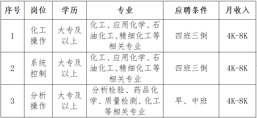 suncitygroup太阳集团·(中国)首页登录