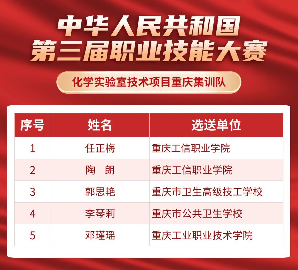 suncitygroup太阳集团·(中国)首页登录